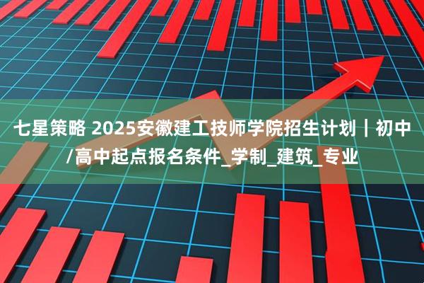 七星策略 2025安徽建工技师学院招生计划｜初中/高中起点报名条件_学制_建筑_专业